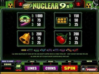 Power Spins - Nuclear 9s